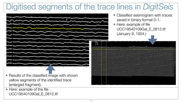 Vectorising analog seismograms by techniques of machine learning for ...