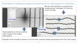 Vectorising analog seismograms by techniques of machine learning for ...