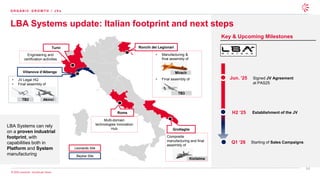 Leonardo 1H 2025 Results Presentation - July 30, 2025 | PDF