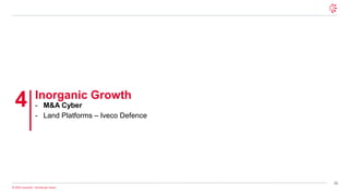 26
© 2025 Leonardo - Società per Azioni
Inorganic Growth
- M&A Cyber
- Land Platforms – Iveco Defence
4
 