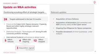 28
© 2025 Leonardo - Società per Azioni
Update on M&A activities
Continuing scouting effort of strategic targets…
• Targets addressed in the last 15 months
24
• Focus on the Cyber & AI / Space domains / Capacity
Boost and other highly strategic relevant
opportunities
• Distinctive Products / Technologies with strong fit with
Leonardo portfolio strategy
• International footprint and access to global market
Relevant updates
• Acquisition of Iveco Defence
• Acquisition of Axiomatics (full ownership) and
SSH (minority stake) in the Cyber sector
• Ongoing Due Diligence for Space companies
• Possible divestment of minor businesses under
analysis
Offers still
ongoing
4
Offers
refused
5 Offers
stopped
12
Acquisition signed
3 Next slides focus
I N O R G A N I C G R O W T H
 