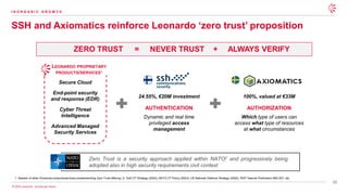 30
© 2025 Leonardo - Società per Azioni
SSH and Axiomatics reinforce Leonardo ‘zero trust’ proposition
Zero Trust is a security approach applied within NATO2 and progressively being
adopted also in high security requirements civil context
1. Sample of other Divisional products/services complementing Zero Trust offering | 2. DoD ZT Strategy (2022); NATO ZT Policy (2023); US National Defence Strategy (2022), NIST Special Publication 800-207, etc.
Cyber Threat
Intelligence
Advanced Managed
Security Services
End-point security
and response (EDR)
Secure Cloud
LEONARDO PROPRIETARY
PRODUCTS/SERVICES1
AUTHENTICATION
Dynamic and real time
privileged access
management
24.55%, €20M investment
AUTHORIZATION
Which type of users can
access what type of resources
at what circumstances
100%, valued at €33M
+
ZERO TRUST = NEVER TRUST ALWAYS VERIFY
I N O R G A N I C G R O W T H
 
