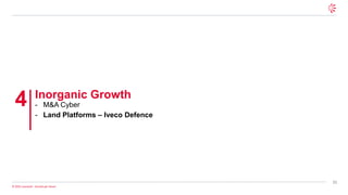 31
© 2025 Leonardo - Società per Azioni
Inorganic Growth
- M&A Cyber
- Land Platforms – Iveco Defence
4
 