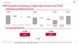 51
© 2025 Leonardo - Società per Azioni
EBITA growth translating to higher Net Income and FOCF
1 H 2 0 2 5 R e s u l t s
1H25 Bridge from EBITA to Net Results
581
432
273
542
10 36
59
100
269
EBITA Non recurring costs Restructuring costs PPA amortization EBIT Net financial
expenses
Income taxes Net results before
extraordinary
transactions
Discontinued
operations (UAS
capital gain)
Net Result
+10.9%1
YoY
+10.8%
YoY
(2.3)%2
YoY
+44.4%
YoY
€mln
Free Operating Cash Flow
(504) (408)
1H 2024 1H 2025
(103)
( ) ( )
( )
( )
+ 19.0%
1.Change rate calculated vs EBITA 1H 2024 reported; 2. Affected by strong 1H 2024 Net Result due to capital gain resulting from the full consolidation of Telespazio; 3 Net Result includes the capital
gain from the disposal of UAS business to Fincantieri, completed in January 2025;
3
 
