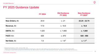 52
© 2025 Leonardo - Società per Azioni
FY 2025 Guidance Update
1 H 2 0 2 5 R e s u l t s
Exchange rate assumptions: € / USD = 1.08 and € / GBP = 0.86
1. Based on the current assessments of the impacts of the geopolitical situation also on supply chain, tariffs, inflationary levels and the global economy, subject to any further significant effects.
2. Assuming the increased dividend payments from €0.28 to €0.52 per share, M&A transaction of ca. €100 million, DRS shareholders remuneration, new leasing contracts and other minor movements.
FY 2024
Old Guidance
FY 2025
New Guidance
FY 20251
New Orders, €b 20.9 c. 21 22.25 - 22.75
Revenue, €b 17.8 c. 18.6 c. 18.6
EBITA, €m 1,525 c. 1,660 c. 1,660
FOCF, €m 826 c. 870 920 - 980
Net Debt, €b 1.8 c. 1.62
c. 1.12
 