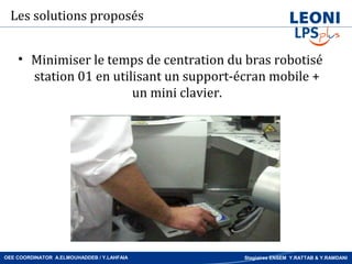 Les solutions proposés


    • Minimiser le temps de centration du bras robotisé
      station 01 en utilisant un support-écran mobile +
                        un mini clavier.




OEE COORDINATOR A.ELMOUHADDEB / Y.LAHFAIA   Stagiaires ENSEM Y.RATTAB & Y.RAMDANI
 