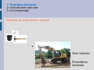 1- Propriétés physiques 2- Classification des sols 3- Le compactage Poids volumique apparent : b) Relation de poids Poids volumique sec : Poids volumique du solide : Poids volumique de l'eau : 