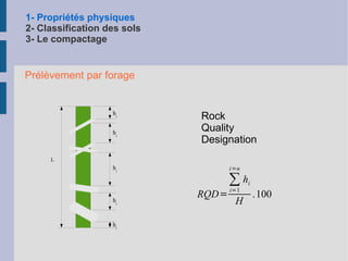 1- Propriétés physiques 2- Classification des sols 3- Le compactage 1-3 Essais d'identification objectif Détermination des caractéristiques  g , w, ... En laboratoire In-situ Prélèvement des échantillons Mesures en laboratoire Mesures in-situ 