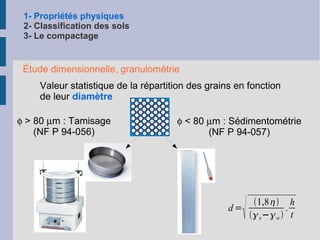 1- Propriétés physiques 2- Classification des sols 3- Le compactage Méthode de prélèvement massive Échantillons remaniés Gros volumes 