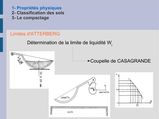 1- Propriétés physiques 2- Classification des sols 3- Le compactage Compacité d'un sol (NF P 94-059) Masse volumique minimale Masse volumique maximale Indice de densité 
