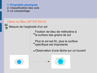 1- Propriétés physiques 2- Classification des sols 3- Le compactage Détermination de la limite de liquidité W l Coupelle de CASAGRANDE Limites d'ATTERBERG 