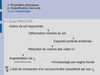 1- Propriétés physiques 2- Classification des sols 3- Le compactage 
