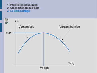 1- Propriétés physiques 2- Classification des sols 3- Le compactage 2-1 Classification des sols fins de CASAGRANDE 