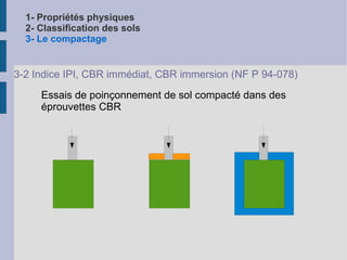 1- Propriétés physiques 2- Classification des sols 3- Le compactage 