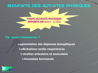 Par quels mécanismes ? A ugmentation des dépenses énergétiques S ollicitations cardio-respiratoires E ntretien articulaire et musculaire  S timulation hormonale BIENFAITS DES ACTIVITES PHYSIQUES TOUTE ACTIVITÉ PHYSIQUE  APPORTE UN  BIEN ETRE 