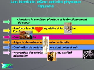 Les bienfaits d’une activité physique régulière Améliore la condition physique et le fonctionnement   du coeur Renforce la solidité du squelette et lutte contre   l’ostéoporose Contrôle le poids Règle le cholestérol et la tension artérielle Diminution de certains cancers dont colon et sein Prévention des troubles psychiques, anxiété,  dépression 