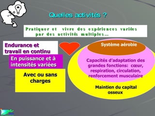Quelles activités ? Pratiquer et  vivre des expériences variées par des activités multiples… Endurance et  travail en continu En puissance et à intensités variées Système aérobie   Capacités d’adaptation des grandes fonctions:  cœur, respiration, circulation, renforcement musculaire Maintien du capital osseux   Avec ou sans charges 