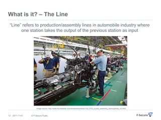 What is it? – The Line
 “Line” refers to production/assembly lines in automobile industry where
       one station takes the output of the previous station as input




                       Image source: http://www.fourwheeler.com/techarticles/body/129_0703_toyota_assembly_factory/photo_02.html


12   2011-11-01   © F-Secure Public
 