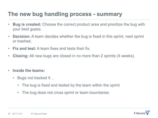 The new bug handling process - summary
• Bug is created: Choose the correct product area and prioritize the bug with
  your best guess.
• Decision: A team decides whether the bug is fixed in this sprint, next sprint
  or trashed.
• Fix and test: A team fixes and tests their fix.
• Closing: All new bugs are closed in no more than 2 sprints (4 weeks).


• Inside the teams:
     • Bugs not tracked if…
         • The bug is fixed and tested by the team within the sprint
         • The bug does not cross sprint or team boundaries




30   2011-11-01   © F-Secure Public
 