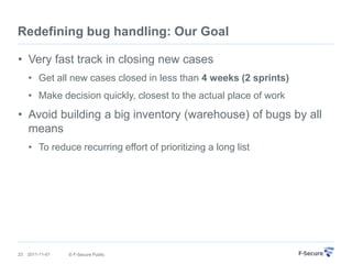 Redefining bug handling: Our Goal

• Very fast track in closing new cases
     • Get all new cases closed in less than 4 w...