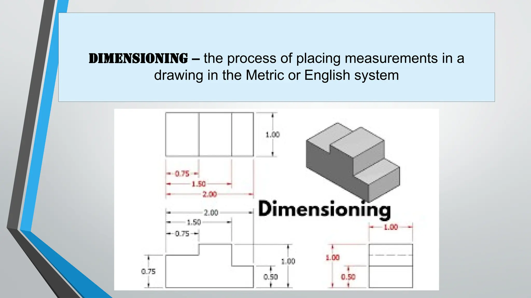 Dimensioning – the process of placing measurements in a
drawing in the Metric or English system
 