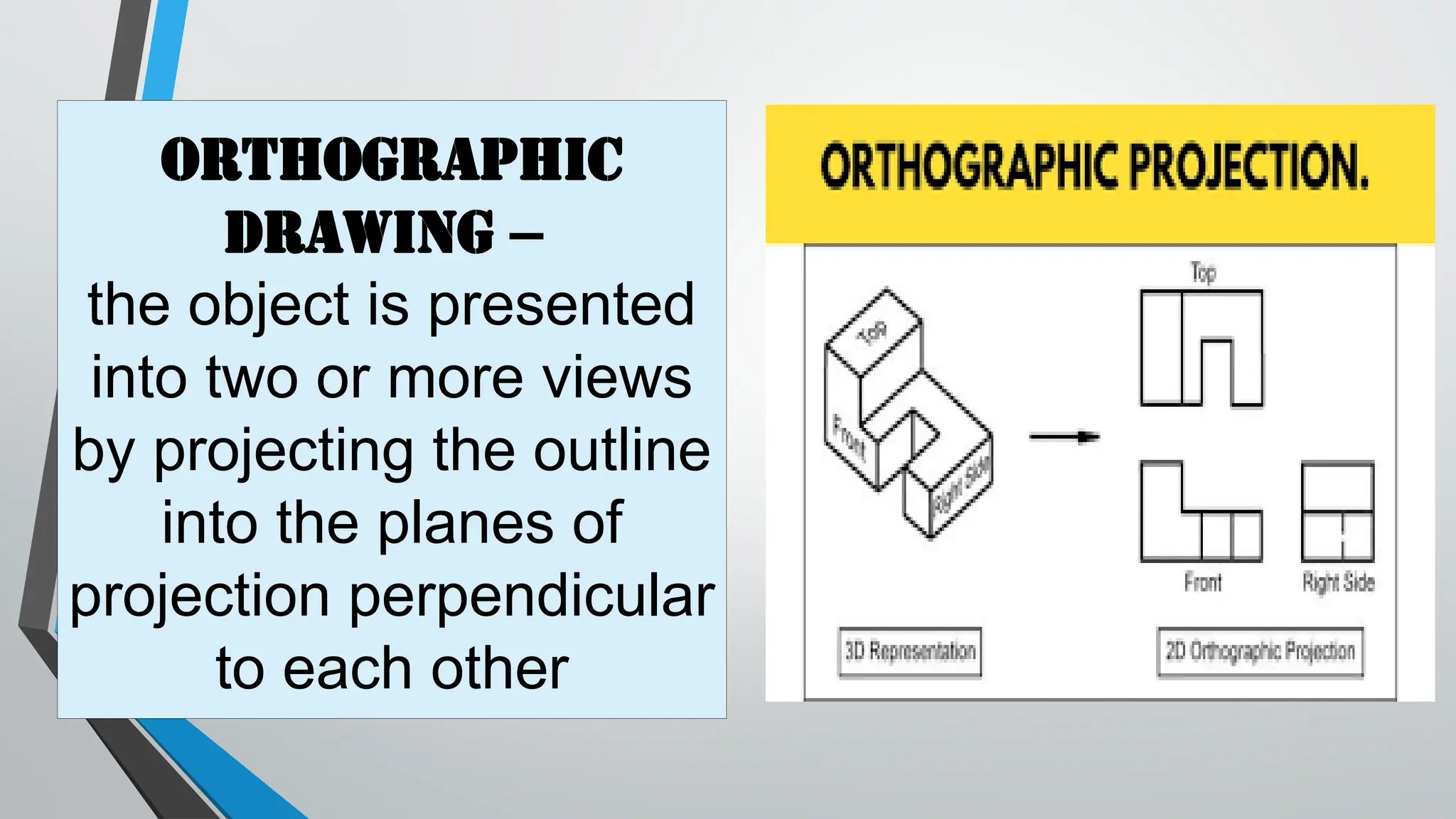 Orthographic
drawing –
the object is presented
into two or more views
by projecting the outline
into the planes of
projection perpendicular
to each other
 