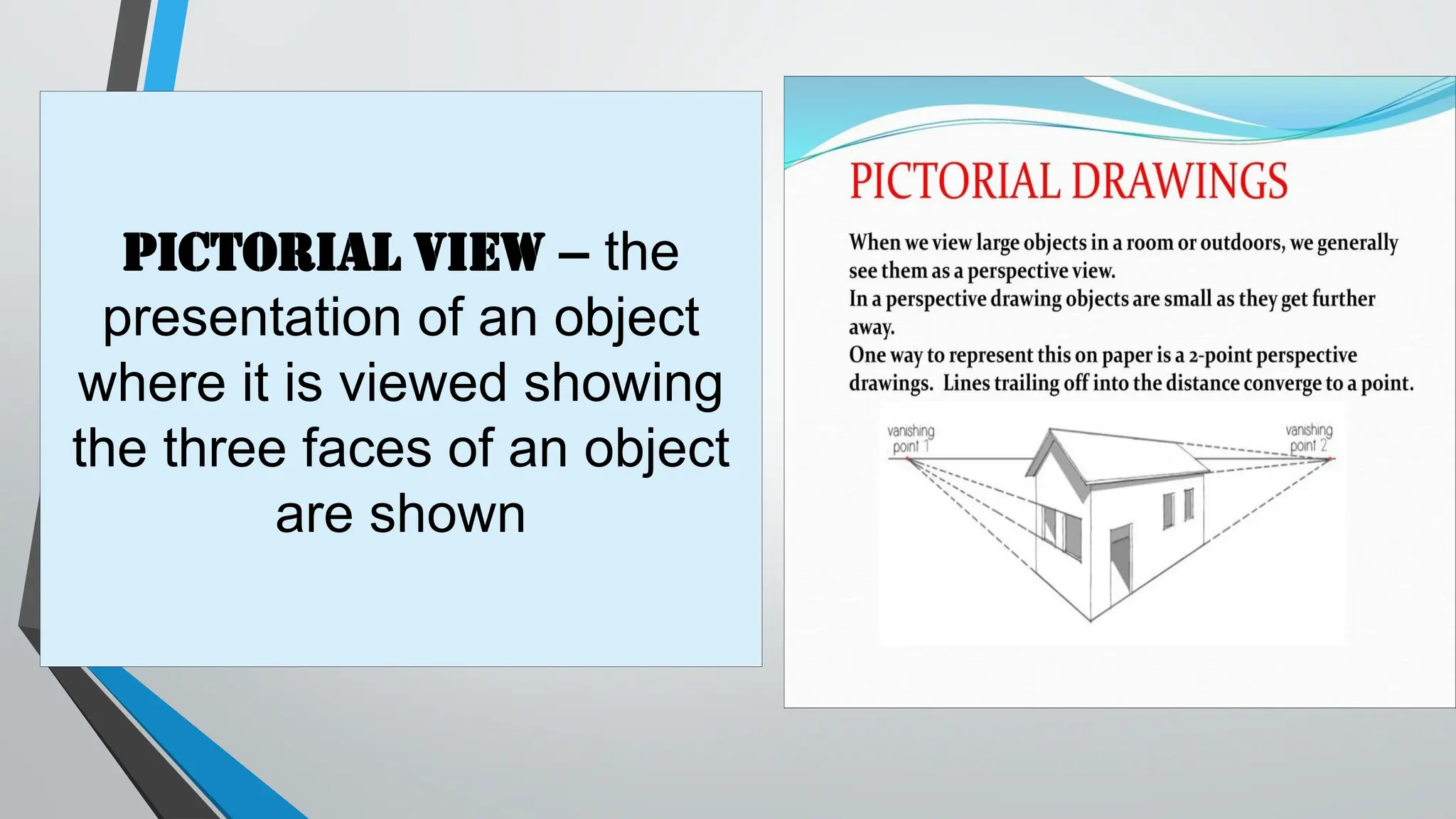 Pictorial view – the
presentation of an object
where it is viewed showing
the three faces of an object
are shown
 