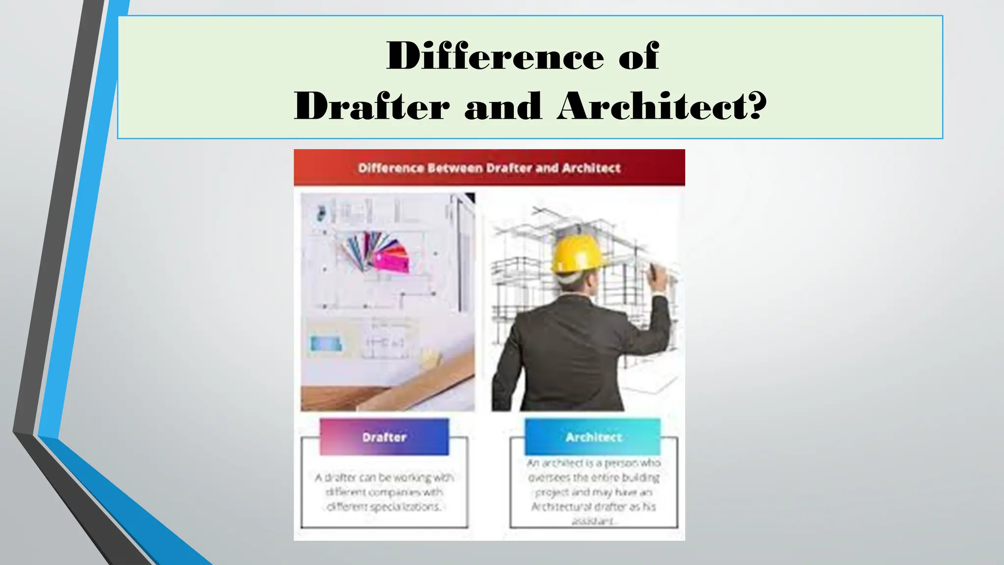 Difference of
Drafter and Architect?
 