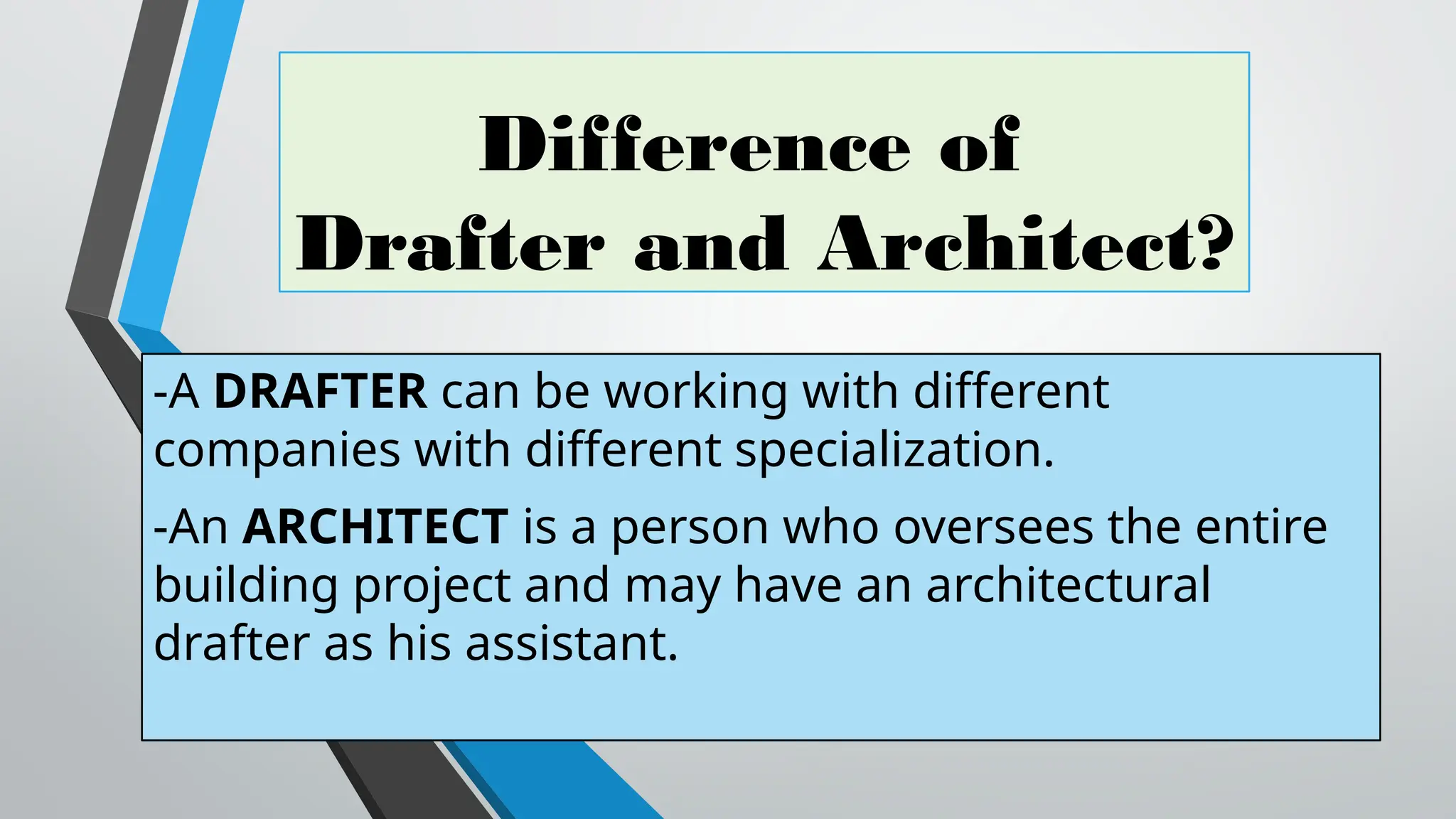 Difference of
Drafter and Architect?
-A DRAFTER can be working with different
companies with different specialization.
-An ARCHITECT is a person who oversees the entire
building project and may have an architectural
drafter as his assistant.
 