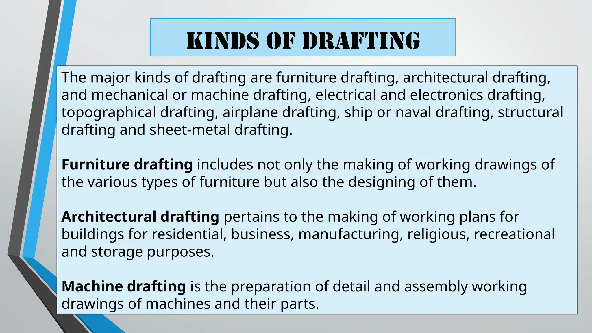 Kinds of drafting
The major kinds of drafting are furniture drafting, architectural drafting,
and mechanical or machine drafting, electrical and electronics drafting,
topographical drafting, airplane drafting, ship or naval drafting, structural
drafting and sheet-metal drafting.
Furniture drafting includes not only the making of working drawings of
the various types of furniture but also the designing of them.
​
Architectural drafting pertains to the making of working plans for
buildings for residential, business, manufacturing, religious, recreational
and storage purposes.
​
Machine drafting is the preparation of detail and assembly working
drawings of machines and their parts.
 
