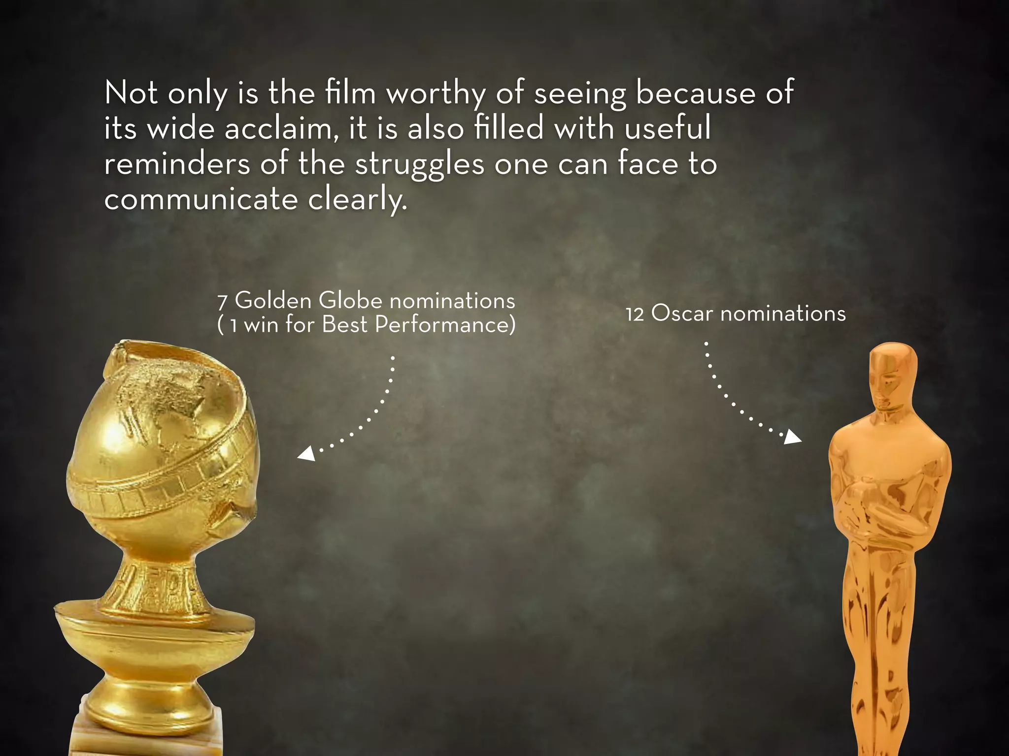Not only is the ﬁlm worthy of seeing because of
its wide acclaim, it is also ﬁlled with useful
reminders of the struggles one can face to
communicate clearly.

       7 Golden Globe nominations
       ( 1 win for Best Performance)   12 Oscar nominations
 
