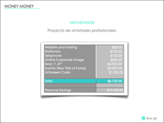 MONEY MONEY



                          IMPORTANTE!

              Proyecto de amistades profesionales




              Antes de empezar el proyecto, tendré
              un año de ahorros personales (junto
              con inversión familiar) para invertir en
              la agencia. Los primeros gastos reales
              serán lo que tiene que ver con la
              imagen corporativa y la creación de
              un “network” atractivo para Leve, y
              acciones de comunicación para
              crear ruido a la empresa.




                                                         leve pr
 