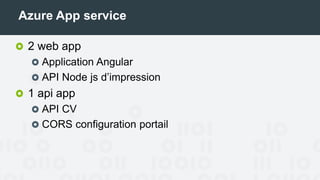 Azure App service
2 web app
Application Angular
API Node js d’impression
1 api app
API CV
CORS configuration portail
 