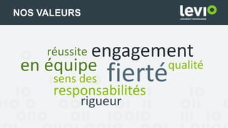 NOS VALEURS
fierté
réussite
en équipe
rigueur
engagement
sens des
responsabilités
qualité
 