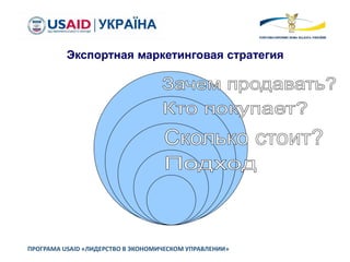 ПРОГРАМА USAID «ЛИДЕРСТВО В ЭКОНОМИЧЕСКОМ УПРАВЛЕНИИ»
Экспортная маркетинговая стратегия
 