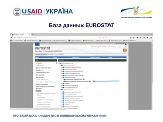 ПРОГРАМА USAID «ЛИДЕРСТВО В ЭКОНОМИЧЕСКОМ УПРАВЛЕНИИ»
База данных EUROSTAT
 