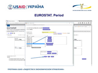 ПРОГРАМА USAID «ЛИДЕРСТВО В ЭКОНОМИЧЕСКОМ УПРАВЛЕНИИ»
EUROSTAT. Period
 