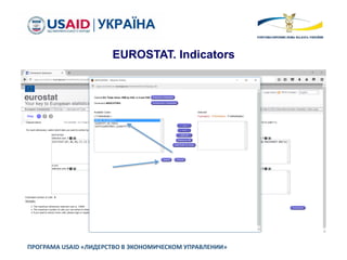 ПРОГРАМА USAID «ЛИДЕРСТВО В ЭКОНОМИЧЕСКОМ УПРАВЛЕНИИ»
EUROSTAT. Indicators
 