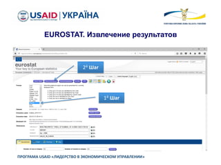 ПРОГРАМА USAID «ЛИДЕРСТВО В ЭКОНОМИЧЕСКОМ УПРАВЛЕНИИ»
EUROSTAT. Извлечение результатов
1й Шаг
2й Шаг
 