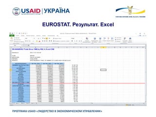 ПРОГРАМА USAID «ЛИДЕРСТВО В ЭКОНОМИЧЕСКОМ УПРАВЛЕНИИ»
EUROSTAT. Результат. Excel
 