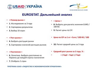 ПРОГРАМА USAID «ЛИДЕРСТВО В ЭКОНОМИЧЕСКОМ УПРАВЛЕНИИ»
• = Размер рынка =
• 1. Исследование за 3 года
• 2. Сортировка результатов
• 3. Выбор 10 стран
• = Рост рынка =
• 4. Выбрать растущие рынки
• 5. Сортировка значений растущих рынков
• = Расстояние =
• 6. Логистика. Выбрать расстояние из
Украины до каждой страны назначения
• 7. Отобрать 5 стран
• = Цены =
• 8. Выбрать для расчета значения EURO /
100 KG
• 9. Расчет цены по CIF:
• Цена по CIF за 1 кг = Euro / 100 KG / 100
• 10. Расчет средней цены за 3 года
• Средний рост рынка за 2 года, % :
• = ( Год2 – Год1 ) / Год1
EUROSTAT. Дальнейший анализ
 
