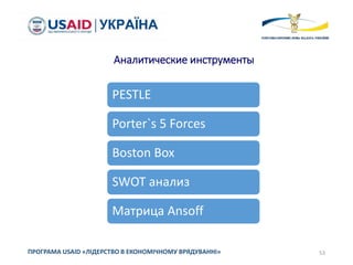 53ПРОГРАМА USAID «ЛІДЕРСТВО В ЕКОНОМІЧНОМУ ВРЯДУВАННІ»
PESTLE
Porter`s 5 Forces
Boston Box
SWOT анализ
Матрица Ansoff
Аналитические инструменты
 