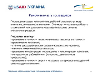 60ПРОГРАМА USAID «ЛІДЕРСТВО В ЕКОНОМІЧНОМУ ВРЯДУВАННІ»
Рыночная власть поставщиков
Поставщики сырья, компонентов, рабочей силы и услуг могут
влиять на деятельность компании. Они могут отказаться работать
с компанией или установить чрезмерно высокие цены на
уникальные ресурсы.
Подлежит анализу:
• сравнение стоимости переключения поставщиков и стоимости
переключения компании;
• степень дифференциации сырья и исходных материалов;
• наличие заменителей поставщиков;
• сравнение концентрации поставщиков и концентрации компании;
• солидарность рабочей силы (например, деятельность
профсоюзов);
• сравнение стоимости сырья и исходных материалов и продажной
цены продукта компании;
 