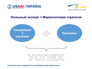 ПРОГРАМА USAID «ЛИДЕРСТВО В ЭКОНОМИЧЕСКОМ УПРАВЛЕНИИ»
Планирование
и
подготовка
Реализация
Успешный экспорт = Маркетинговая стратегия
 