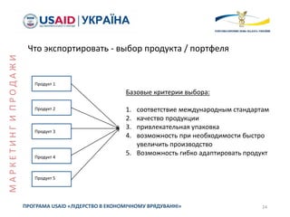 Что экспортировать - выбор продукта / портфеля
24ПРОГРАМА USAID «ЛІДЕРСТВО В ЕКОНОМІЧНОМУ ВРЯДУВАННІ»
Продукт 1
Продукт 2
Продукт 3
Продукт 4
Продукт 5
Базовые критерии выбора:
1. соответствие международным стандартам
2. качество продукции
3. привлекательная упаковка
4. возможность при необходимости быстро
увеличить производство
5. Возможность гибко адаптировать продукт
МАРКЕТИНГИПРОДАЖИ
 