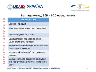Разница между B2B и B2C маркетингом
B2C маркетинг
Основа - продукт
Максимизация ценности трансакций
Большой целевой рынок
Одношаговый процесс покупки,
маленький цикл продаж
Идентификация бренда на основании
репутации и имиджа
Мерчандайзинг и работа с точками
продаж
Эмоциональное решение о покупке,
что базируется на статусе, желании и
цене
48ПРОГРАМА USAID «ЛІДЕРСТВО В ЕКОНОМІЧНОМУ ВРЯДУВАННІ»
МАРКЕТИНГИПРОДАЖИ
 