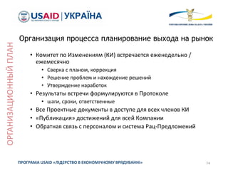 Организация процесса планирование выхода на рынок
• Комитет по Изменениям (КИ) встречается еженедельно /
ежемесячно
• Сверка с планом, коррекция
• Решение проблем и нахождение решений
• Утверждение наработок
• Результаты встречи формулируются в Протоколе
• шаги, сроки, ответственные
• Все Проектные документы в доступе для всех членов КИ
• «Публикация» достижений для всей Компании
• Обратная связь с персоналом и система Рац-Предложений
74ПРОГРАМА USAID «ЛІДЕРСТВО В ЕКОНОМІЧНОМУ ВРЯДУВАННІ»
ОРГАНИЗАЦИОННЫЙПЛАН
 