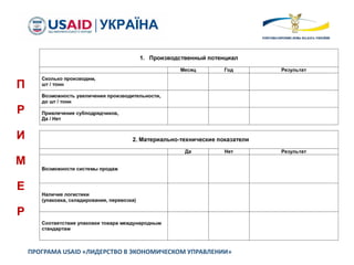 П
Р
И
М
Е
Р
ПРОГРАМА USAID «ЛИДЕРСТВО В ЭКОНОМИЧЕСКОМ УПРАВЛЕНИИ»
 