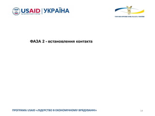 14ПРОГРАМА USAID «ЛІДЕРСТВО В ЕКОНОМІЧНОМУ ВРЯДУВАННІ»
ФАЗА 2 - встановлення контакта
 