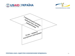 26ПРОГРАМА USAID «ЛІДЕРСТВО В ЕКОНОМІЧНОМУ ВРЯДУВАННІ»
 